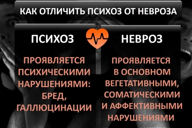 Лечение психоза в Бородино