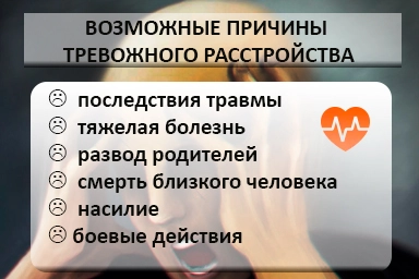 Лечение тревожного расстройства в Бородино